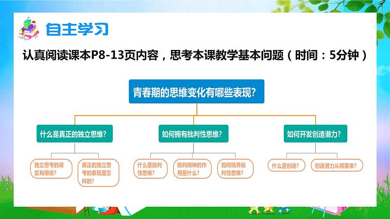 1.2 成长的不仅仅是身体 课件 七年级道德与法治下册 （部编版）第3页