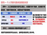 7.2节奏与旋律 课件 七年级道德与法治下册 （部编版）