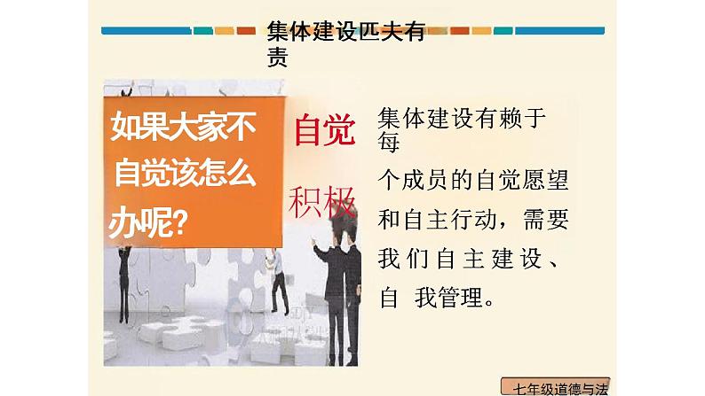 8.2我与集体共成长 课件 七年级道德与法治下册 （部编版）第5页