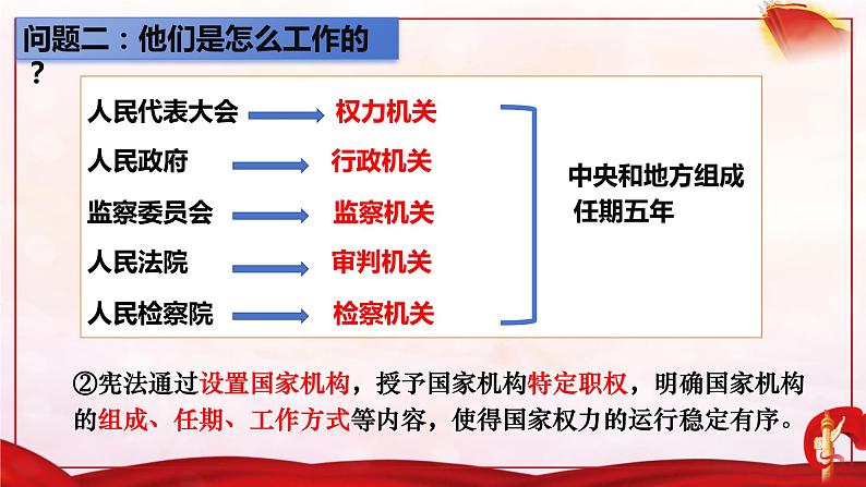 1.2治国安邦的总章程-课件 八年级道德与法治下册 （部编版）第8页