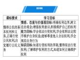 3.2依法行使权利-课件 八年级道德与法治下册 （部编版）