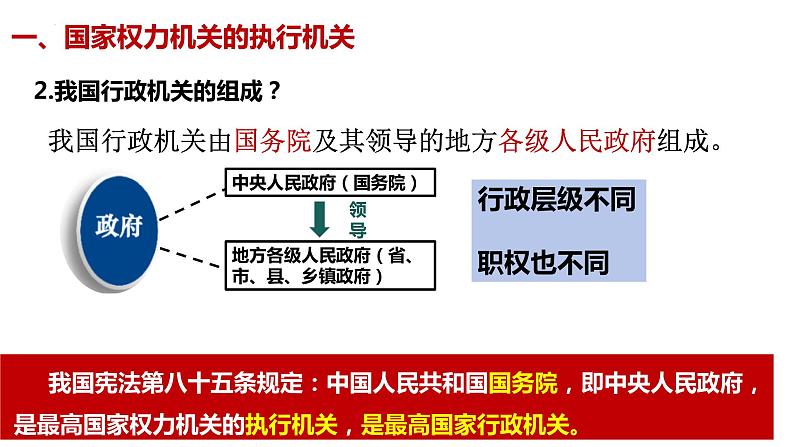 6.3国家行政机关 课件 八年级道德与法治下册 （部编版）第7页