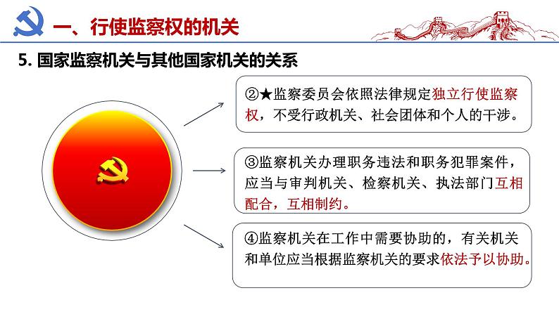 6.4国家监察机关 课件 八年级道德与法治下册 （部编版）08