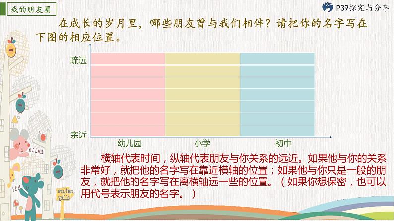 4.1 和朋友在一起（课件）05