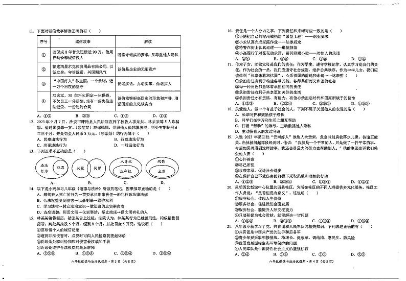云南省昆明市西山区2023-2024学年八年级上学期1月期末道德与法治试题02