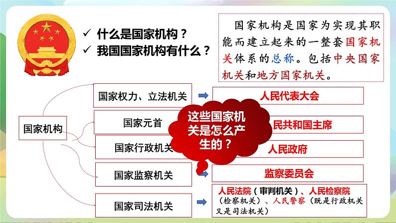 部编版八下道法 1.2《治国安邦的总章程》+视频06