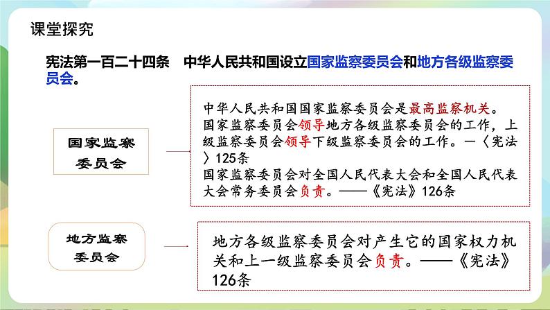 部编版八下道法 6.4《国家监察机关》课件+视频08