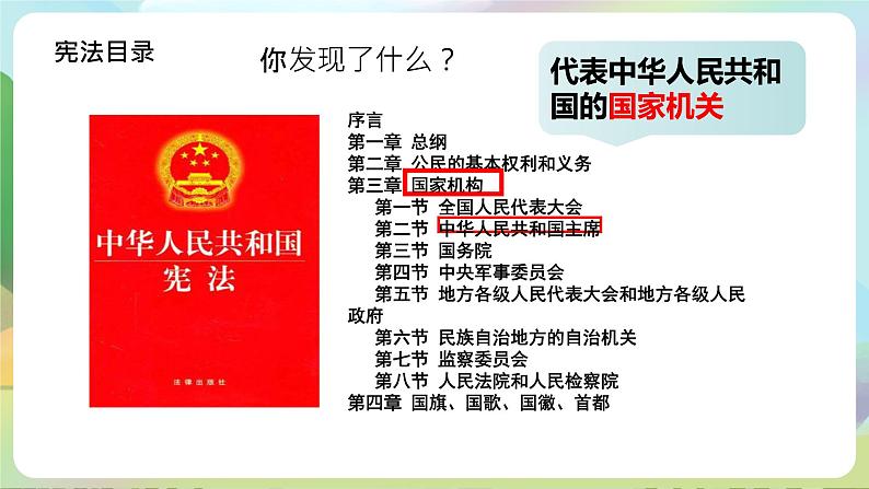 部编版八下道法 6.2《中华人民共和国主席》课件+视频第3页