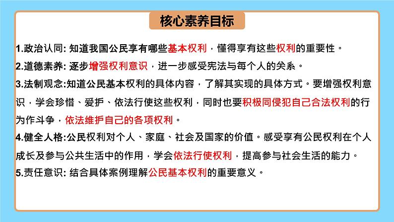 【公开课】新统编版8下2.3.1《公民基本权利》课件+教学设计 +视频+同步测试（含答案解析）03