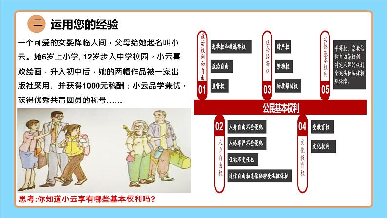 【公开课】新统编版8下2.3.1《公民基本权利》课件+教学设计 +视频+同步测试（含答案解析）07