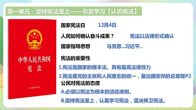 人教部编版道法八年下册 1.1《党的主张和人民意志的统一》课件02