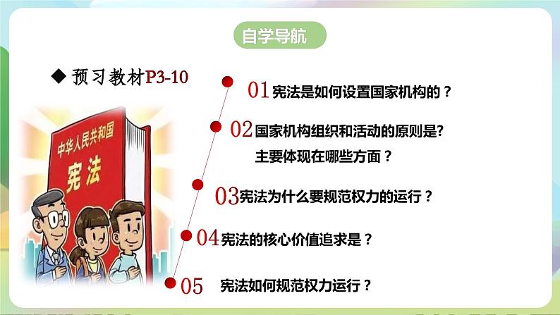 人教部编版道法八年下册 1.2《 治国安邦的总章程》课件第2页