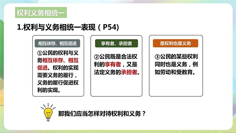 人教部编版道法八年下册 4.2《 依法履行义务》课件06