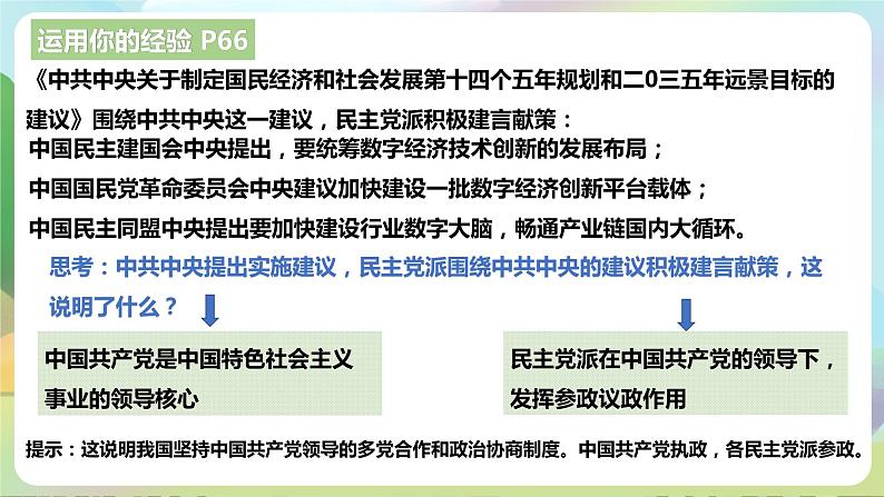 人教部编版道法八年下册 5.2《 基本政治制度 》课件07