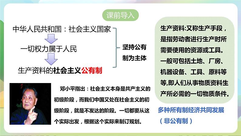 人教部编版道法八年下册 5.3《 基本经济制度 》课件03