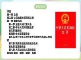 人教部编版道法八年下册 6.1《 国家权力机关》课件+内嵌视频