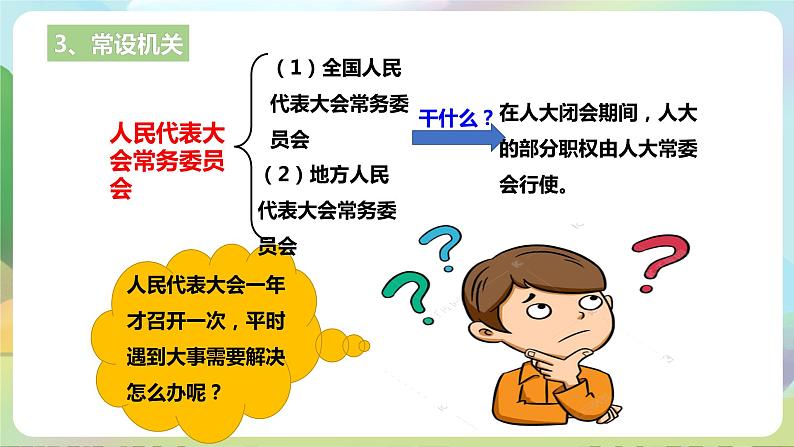 人教部编版道法八年下册 6.1《 国家权力机关》课件+内嵌视频08