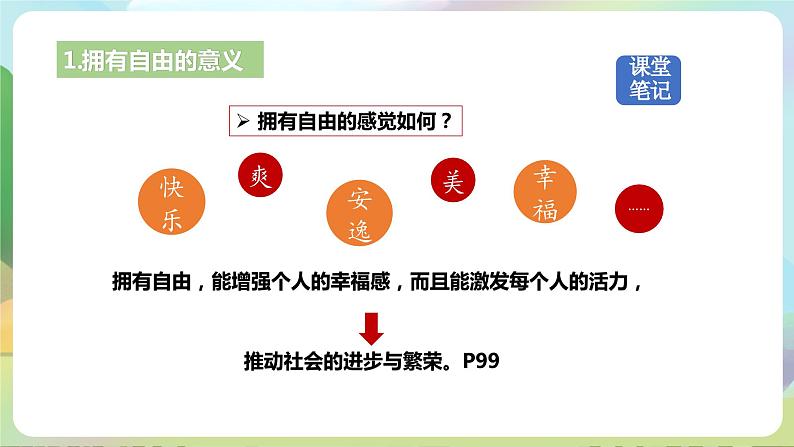 人教部编版道法八年下册 7.1《自由平等的真谛》课件05