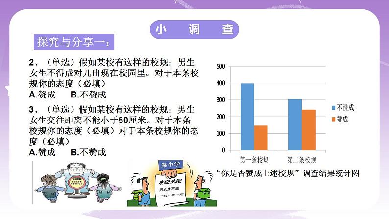 人教部编版道法七年级下册 2.2 《青春萌动》 课件+素材07