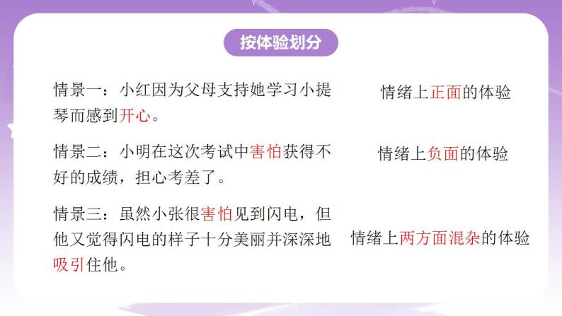 人教部编版道法七年级下册 5.1《 我们的情感世界 》课件+内嵌视频08