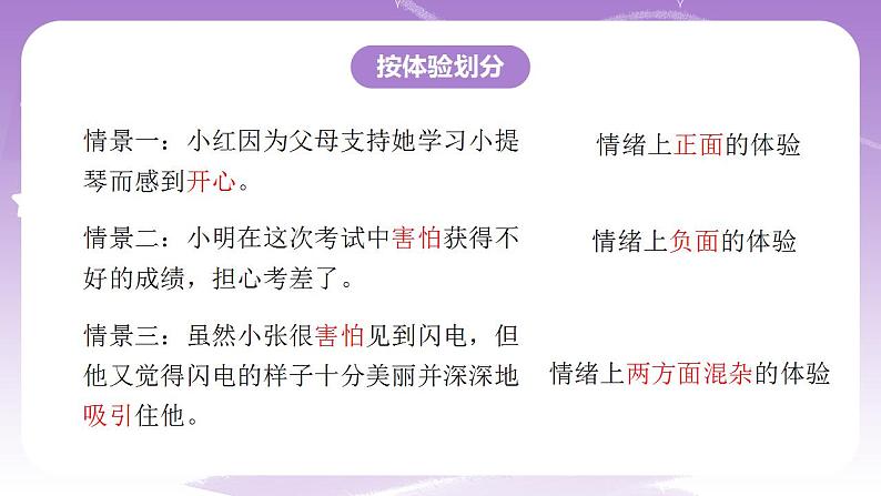 人教部编版道法七年级下册 5.1《 我们的情感世界 》课件内嵌视频第8页