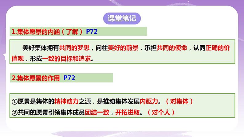 人教部编版道法七年级下册 8.1《 憧憬美好集体》课件+内嵌视频05