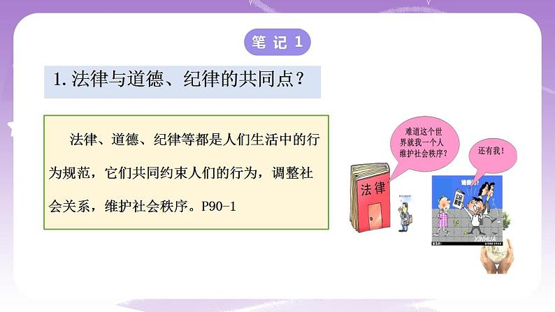 人教部编版道法七年级下册 9.2《 法律保障生活 》课件+内嵌视频05