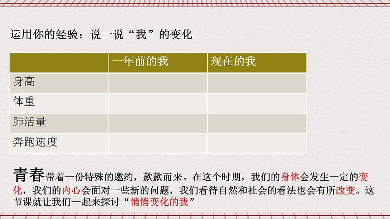 【核心素养】1.1《悄悄变化的我课件》课件+教案+视频04