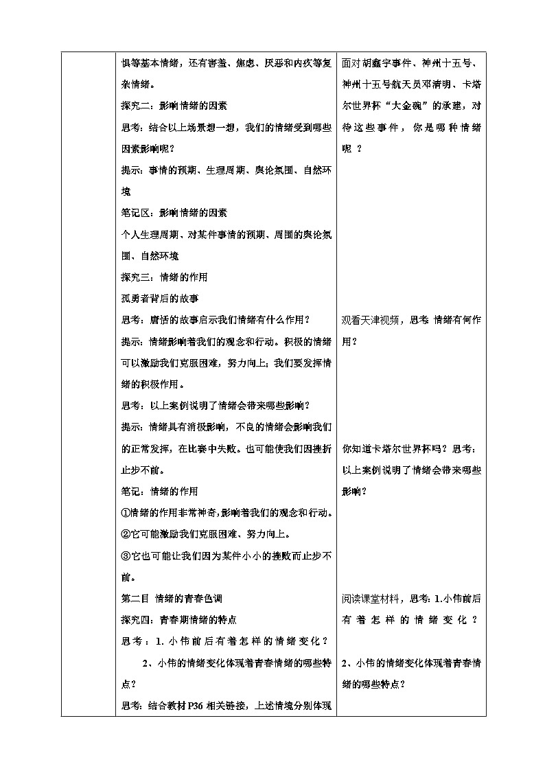 【核心素养】4.1《青春的情绪》课件+教案+视频02