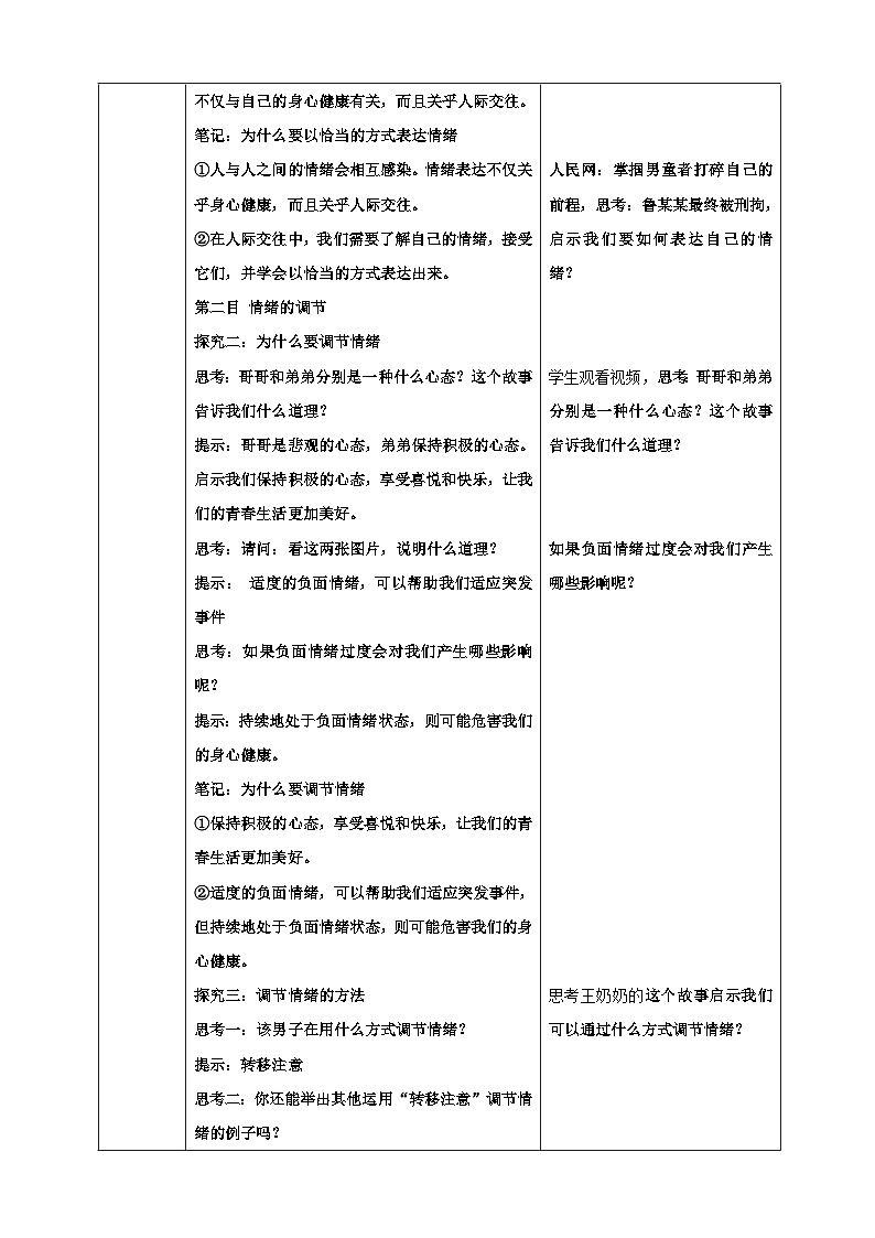 【核心素养】4.2《情绪的管理》课件+教案+视频02