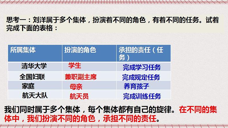 【核心素养】7.2《节奏与旋律》课件第8页