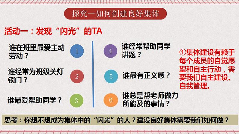 【核心素养】8.2《我与集体共成长》课件+教案+视频05