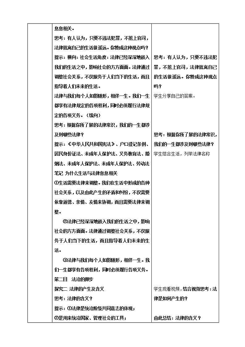 【核心素养】9.1《生活需要法律》 教案第2页