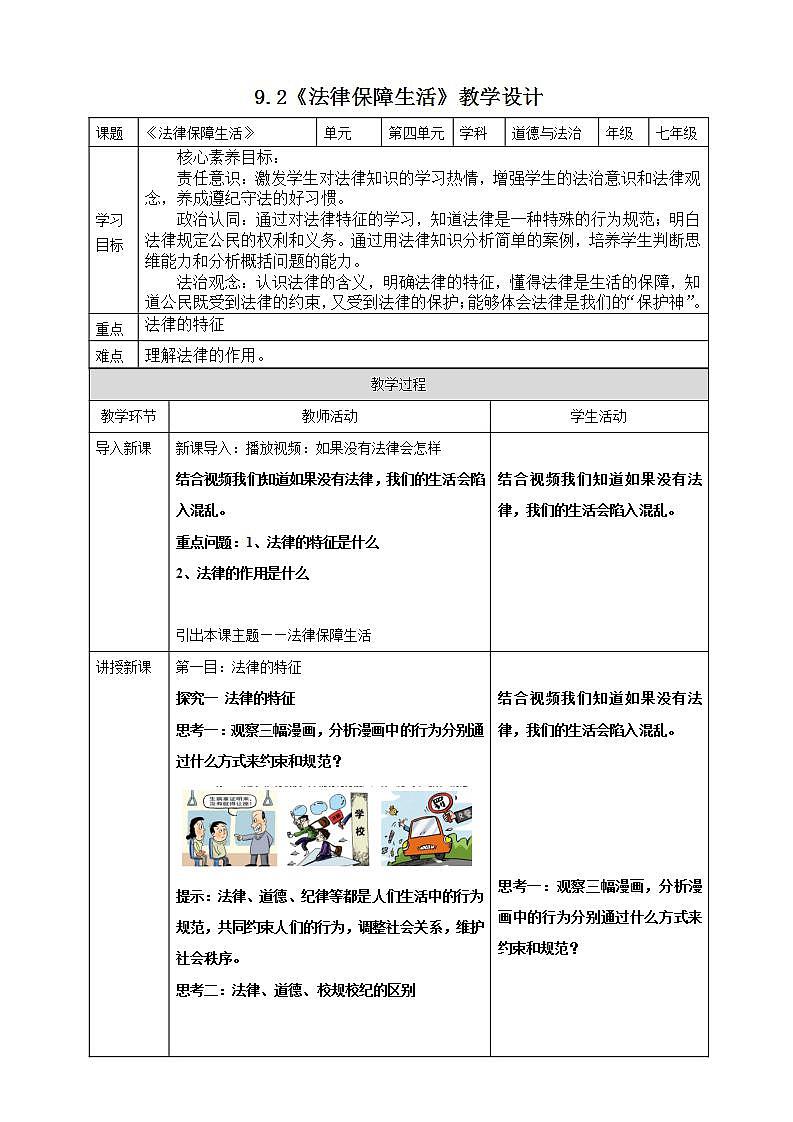 【核心素养】9.2《法律保障生活》课件+教案+视频01