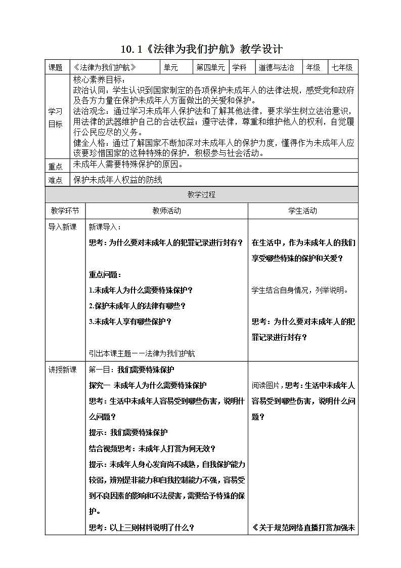 【核心素养】10.1《法律为我们护航》课件+教案+视频01