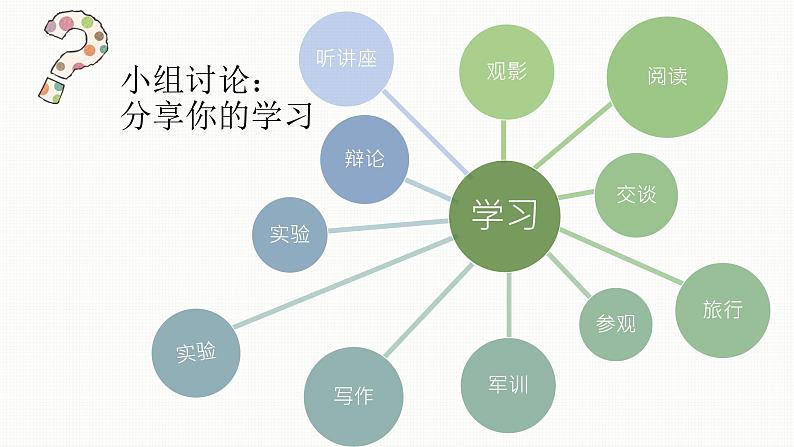 部编版初中道德与法治七年级上册 第1单元《第2课 2.1 学习伴成长》   课件305