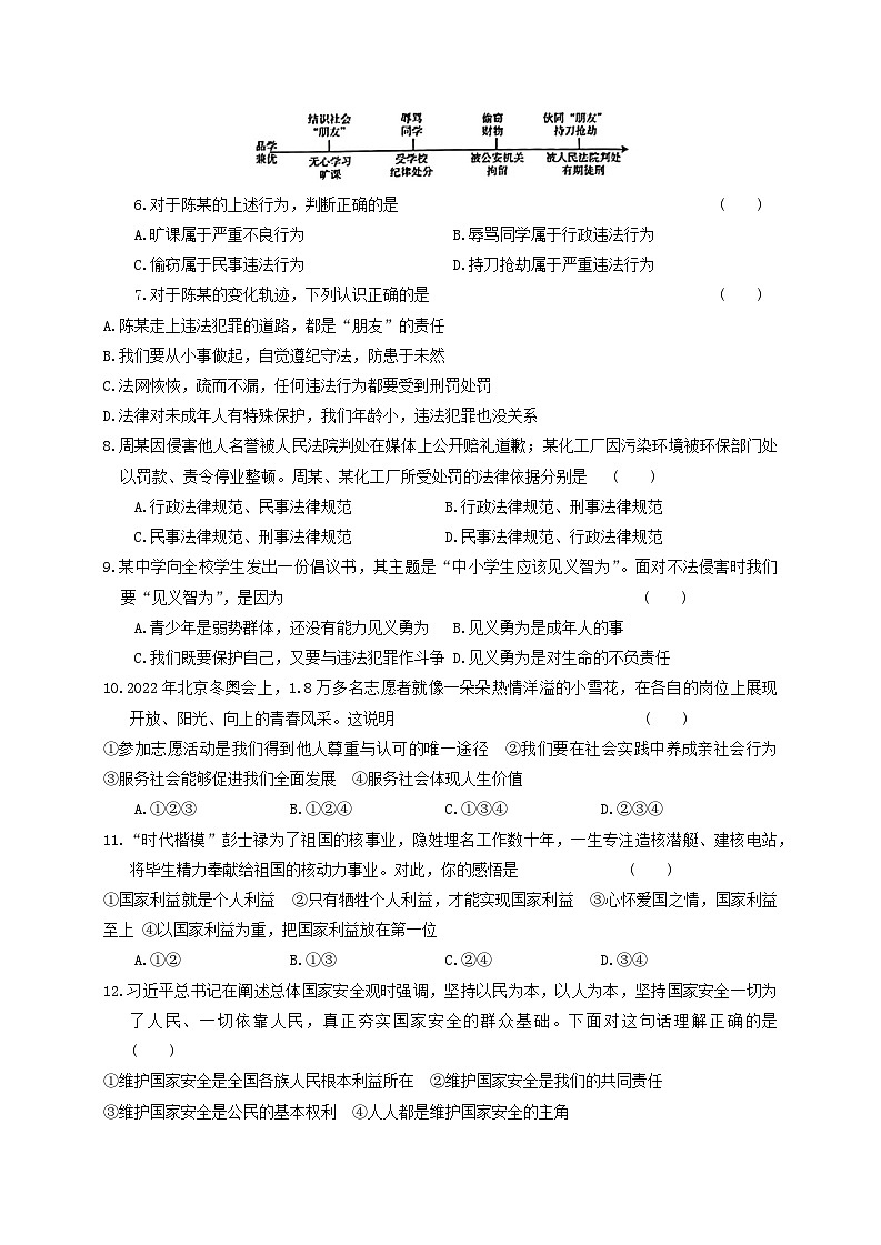 吉林省辽源市龙山区2023-2024学年八年级上学期期末道德与法治试卷第2页