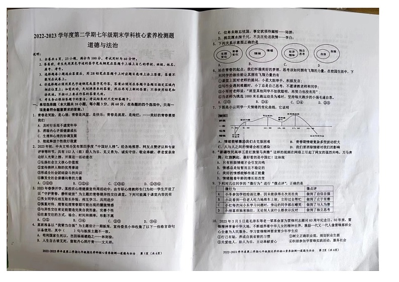 广东省梅州市五华县2022-2023学年七年级下学期期末学科核心素养检测道德与法治试题01