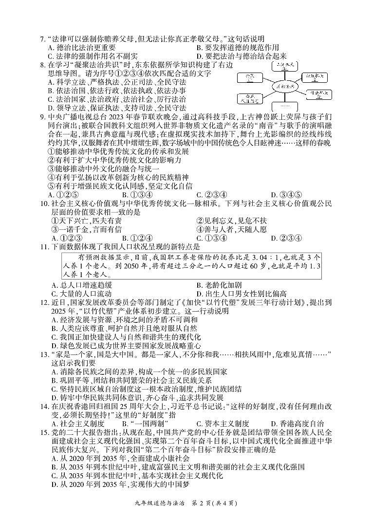 四川省广安市武胜县2023-2024学年九年级上学期期末考试道德与法治试题第2页