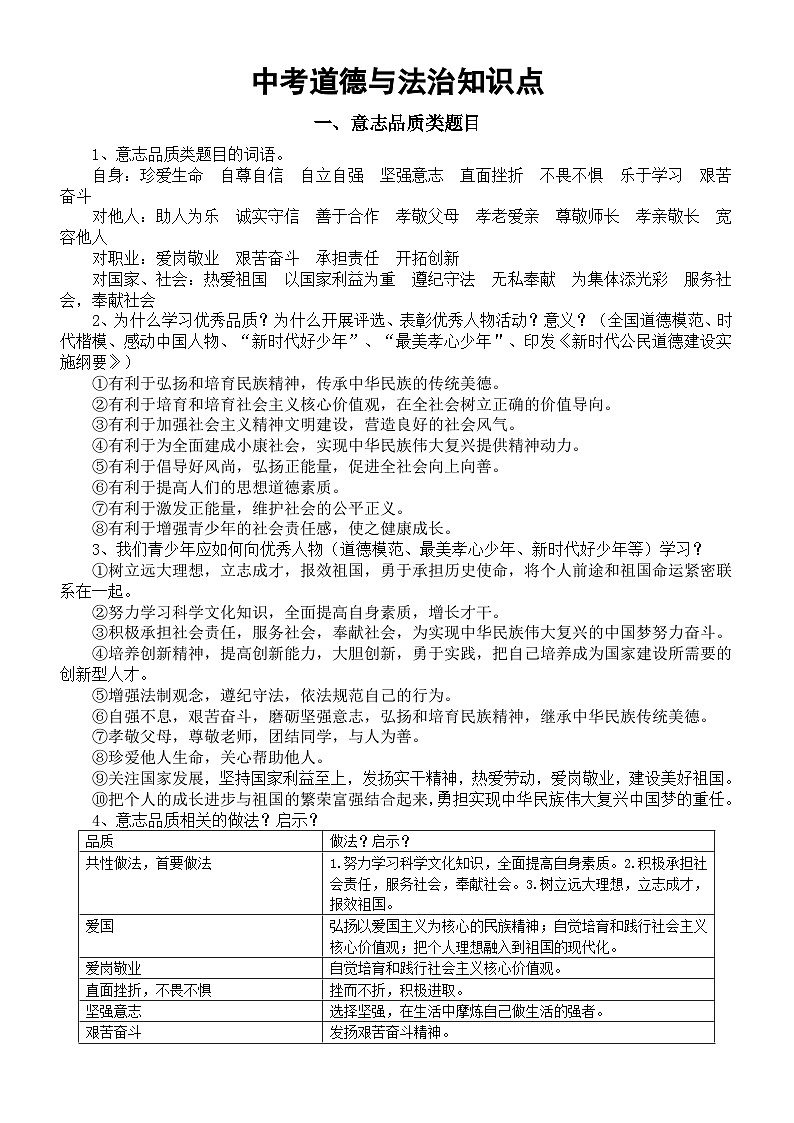 初中道德与法治2024届中考知识点整理（共三类题目问题）01