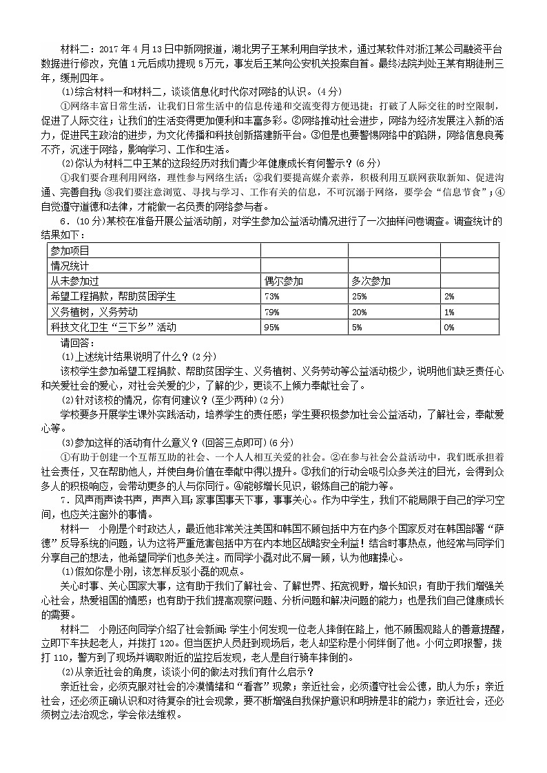 初中道德与法治部编版八年级上册期末常考材料题解答（共13道）第2页