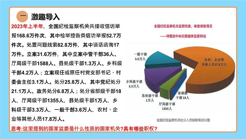 【公开课】新统编版8下3.6.4《国家监察机关》课件+教学设计+视频+同步测试（含答案解析）06