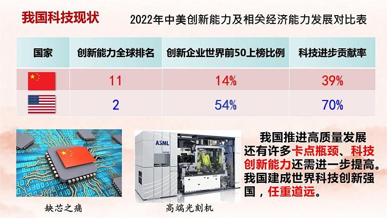 部编版初中道法九年级上册2.2创新永无止境课件+素材07