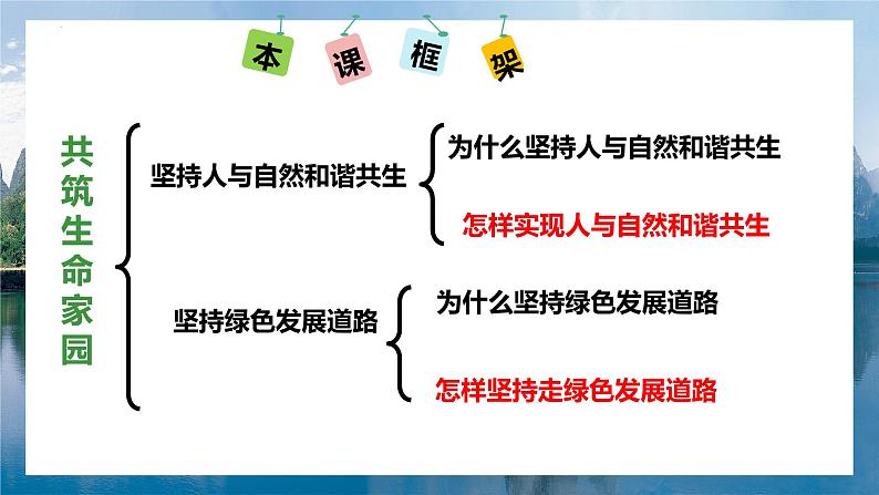 部编版初中道法九年级上册6.2共筑生命家园课件+素材04