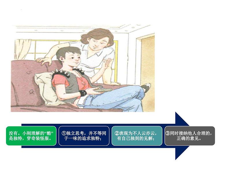 1.2+成长的不仅仅是身体+课件统编版道德与法治七年级下册第6页