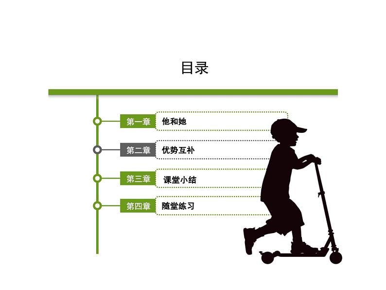 2.1+男生女生+课件统编版道德与法治七年级下册第2页