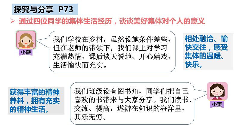 8.1+憧憬美好集体+课件部编版道德与法治七年级下册第8页