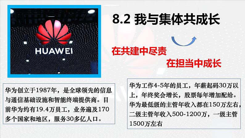 8.2+我与集体共成长+课件部编版道德与法治七年级下册01