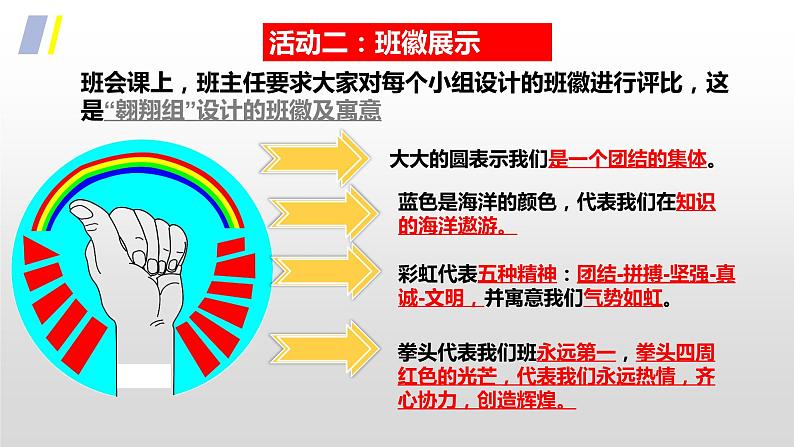 8.2+我与集体共成长+课件部编版道德与法治七年级下册07