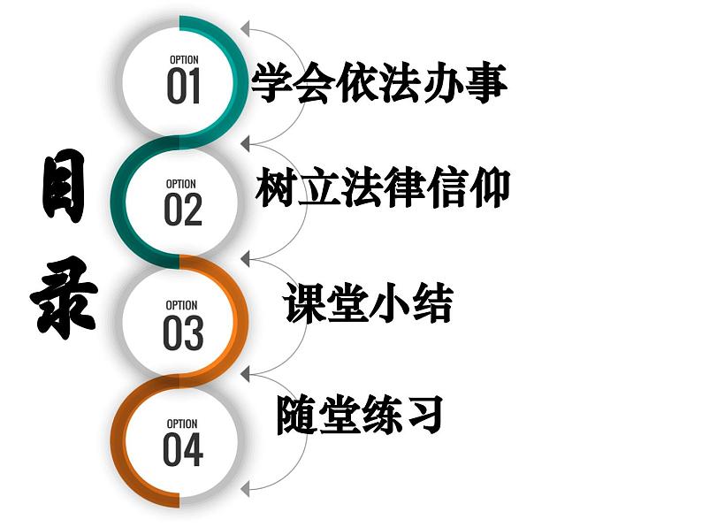 10.2+我们与法律同行+课件统编版道德与法治七年级下册04